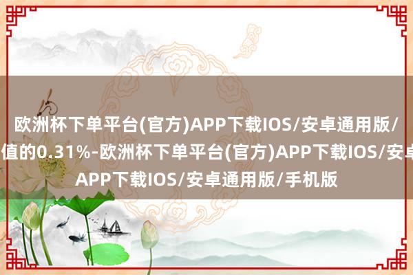 欧洲杯下单平台(官方)APP下载IOS/安卓通用版/手机版占畅达市值的0.31%-欧洲杯下单平台(官方)APP下载IOS/安卓通用版/手机版